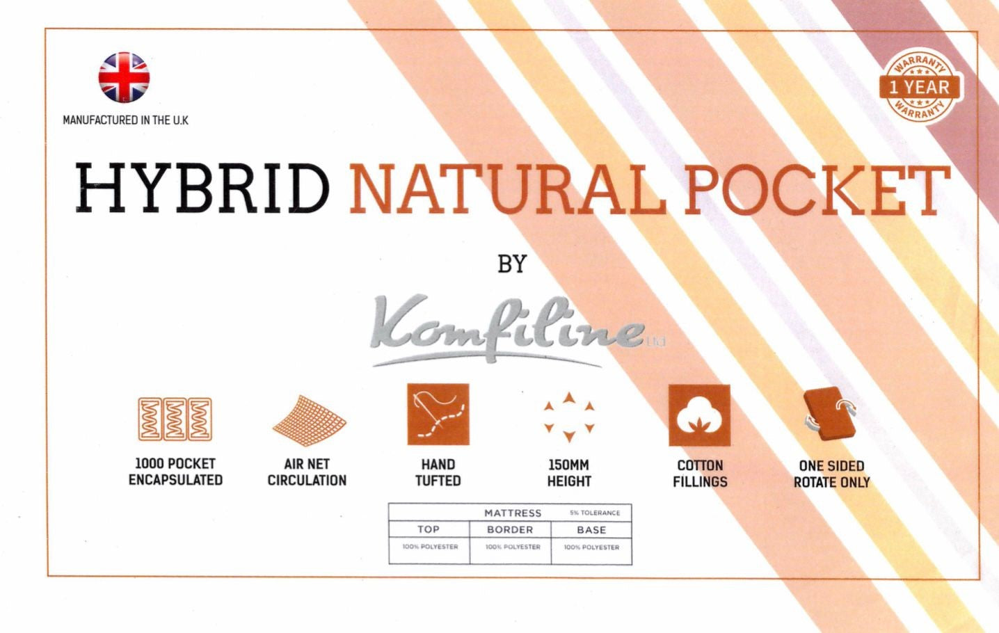 Komfiline 1000 Pocket Hybrid Natural Cotton Mattress MEDIUM-FIRM FEEL